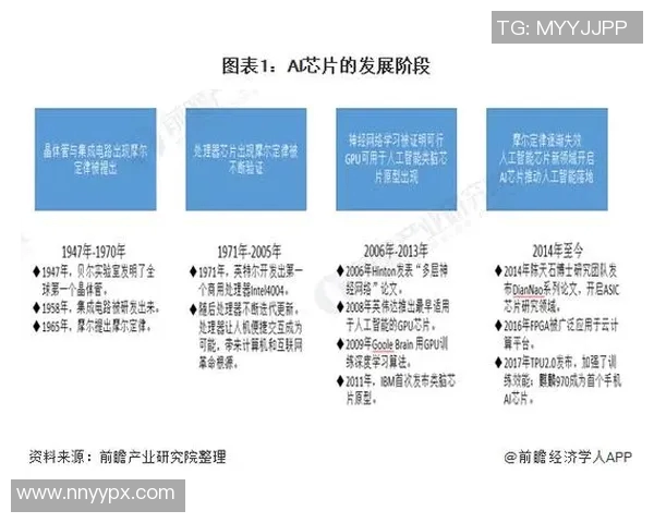 杭州篮球队技术分析与战术创新的深度探讨与未来发展展望