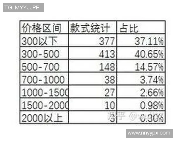 广东与四川篮球对决数据分析及历史交锋记录详解