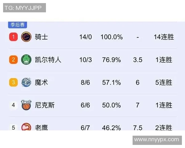 湖人对阵马刺的精彩对决微博热议分析与球迷互动全记录
