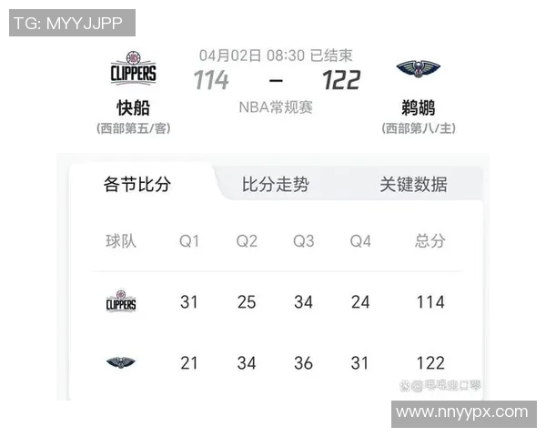 鹈鹕与快船常规赛精彩对决分析与赛后总结