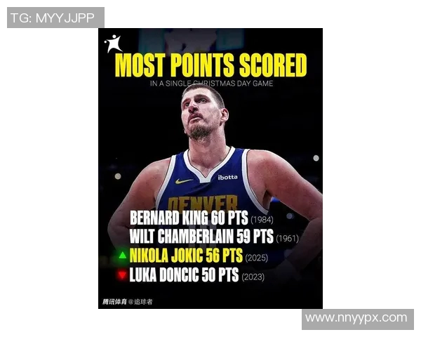 约基奇三双创历史新高掘金成功锁定西部第一席位