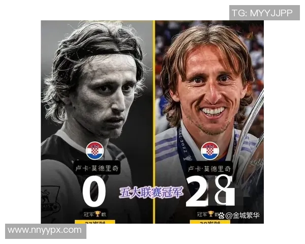 莫德里奇的足球传奇之路如何影响世界足坛的未来发展
